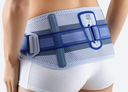 Sacroiliac Support Belts